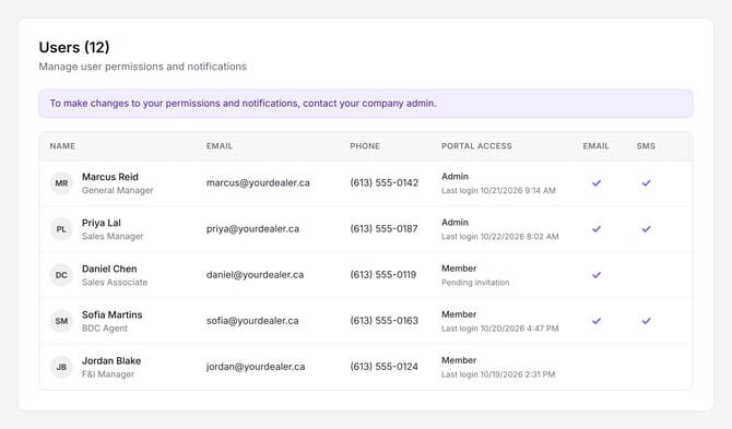 3-users-page-member